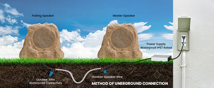 SoundPro 1-Pair Bluetooth Multi-Link Solar Rechargeable Wireless Rock Speakers